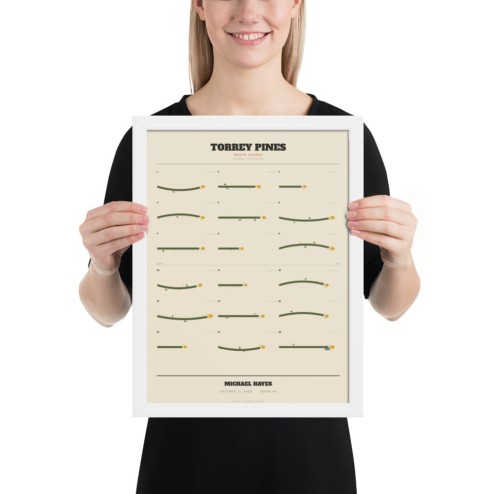 The 12 by 16 inch framed golf course map print, held up to show its size