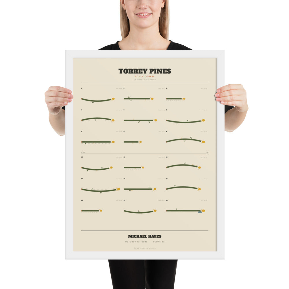 The 18 by 24 inch framed golf course map print, held up to show its size