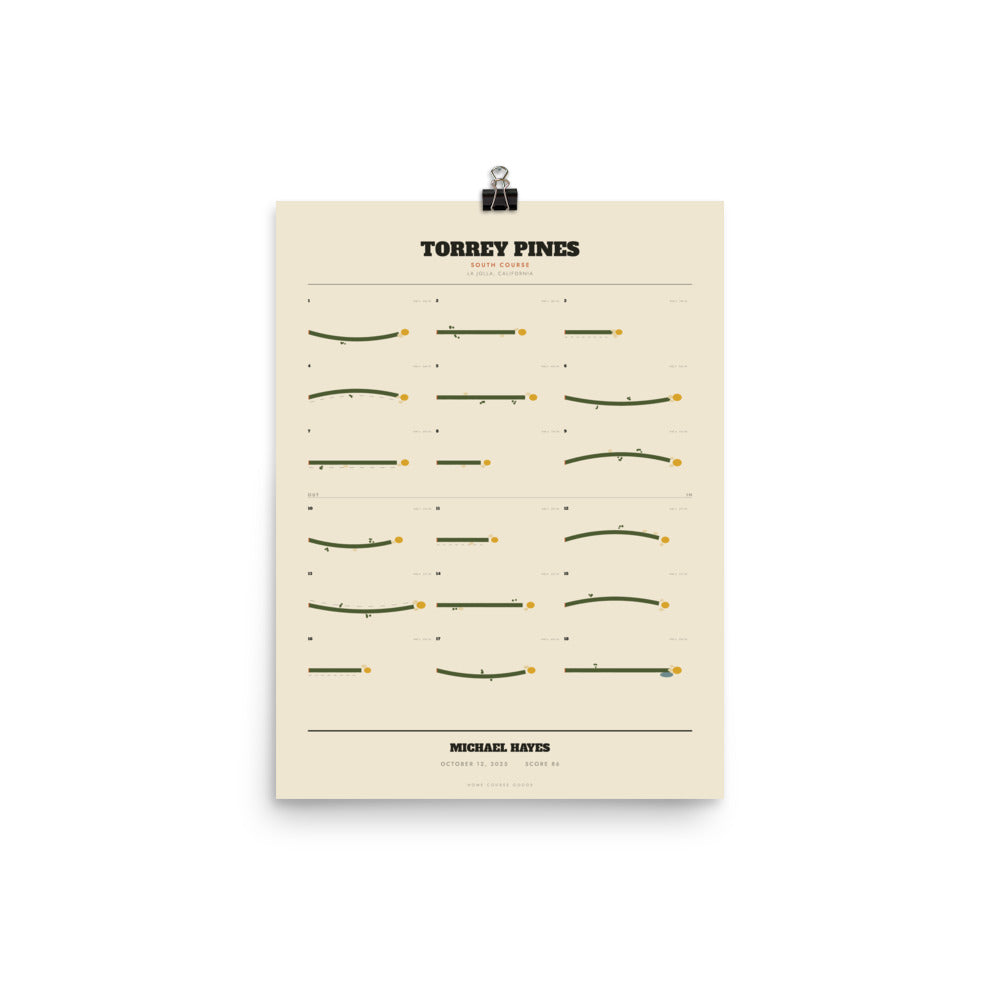 A hand-drawn golf course map print, personalized with the course name, the golfer's name, the date and the score