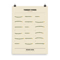 The large 18 by 24 inch hand-drawn golf course map print, personalized with name, date and score