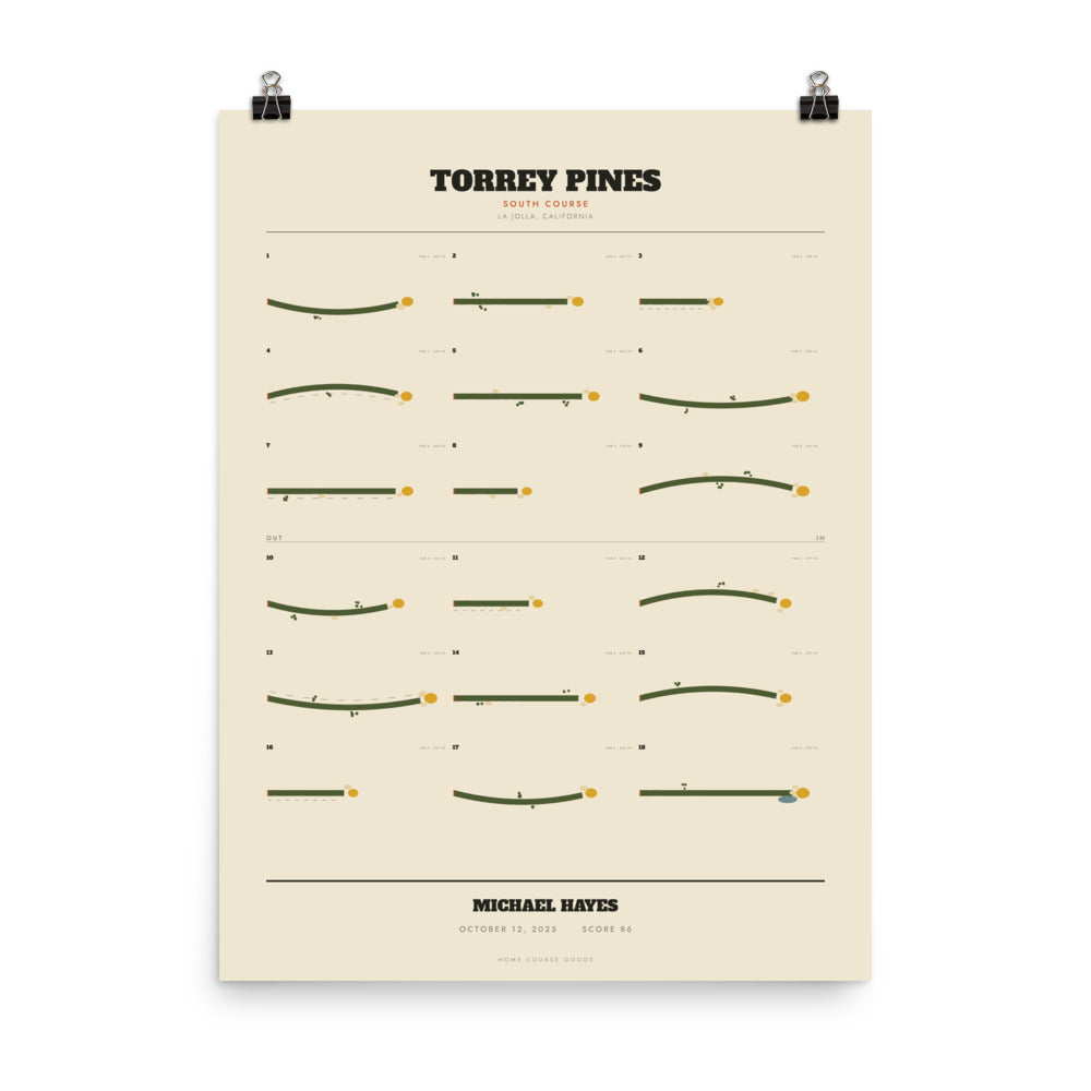 The large 18 by 24 inch hand-drawn golf course map print, personalized with name, date and score
