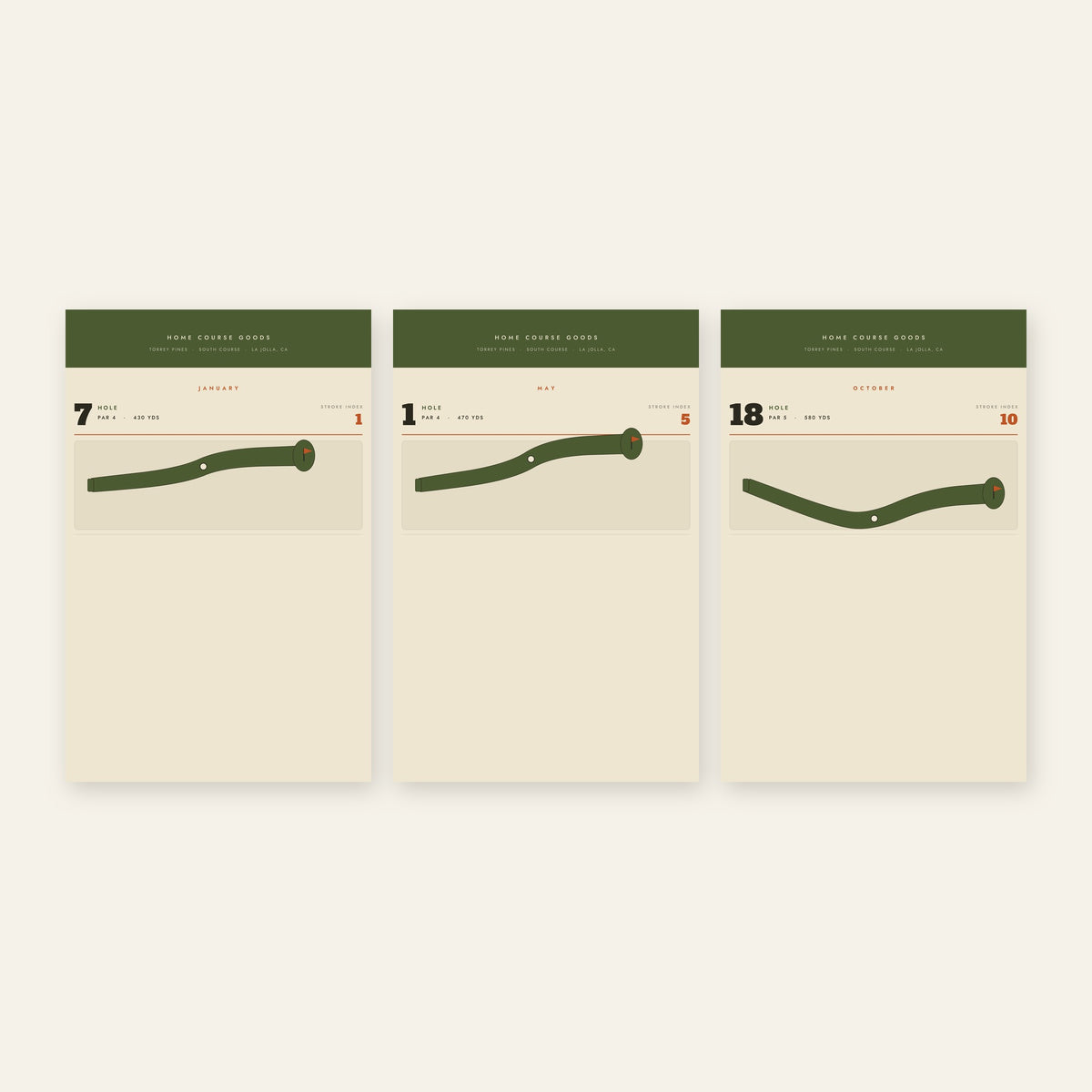 Three month pages from the calendar, each showing one hole with its par, yardage and stroke index